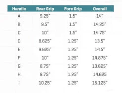 G.LOOMIS G Loomis NRX+ Bass Spinning Rods -Daiwa Sales Store g loomis nrx plus spinning rods 88024.1651412769