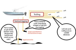 Power Pro PowerPro Depth Hunter Braided Fishing Line - 333yds -Daiwa Sales Store powerpro depth hunter braided fishing line 333yds 79943.1651175525